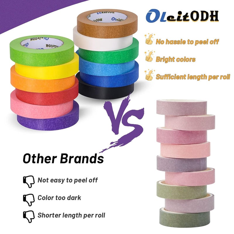 Oleitodh 12 لفة شريط لاصق ملون - 1 بوصة × 660 ياردة شريط رسامين، لفات بألوان قوس قزح بالجملة، شريط ورقي ملون لتحديد الأعمال الفنية والحرف اليدوية، لوازم المكتب المنزلي - Image 3